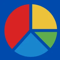 Financial & FD Calculator